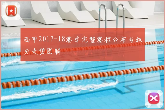 西甲2017-18赛季完整赛程公布与积分走势图解